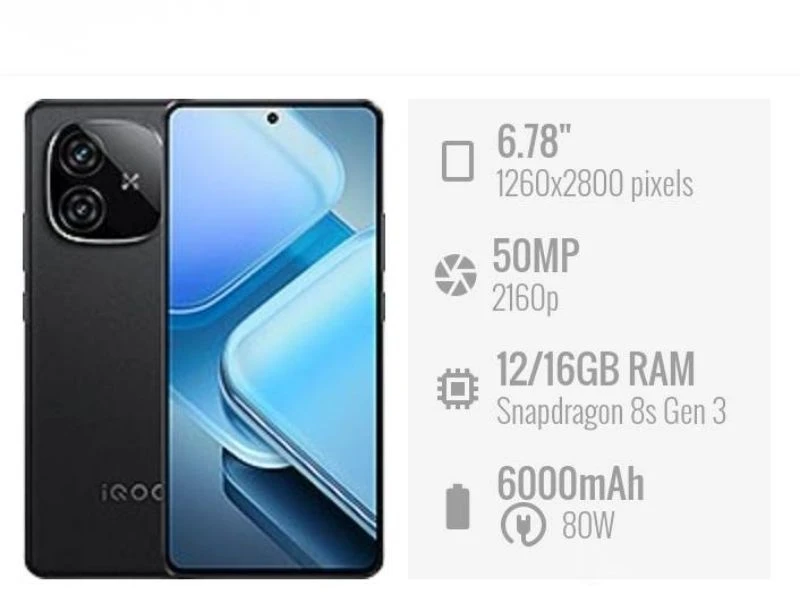 Thông số kỹ thuật Vivo iQOO Z9 Turbo