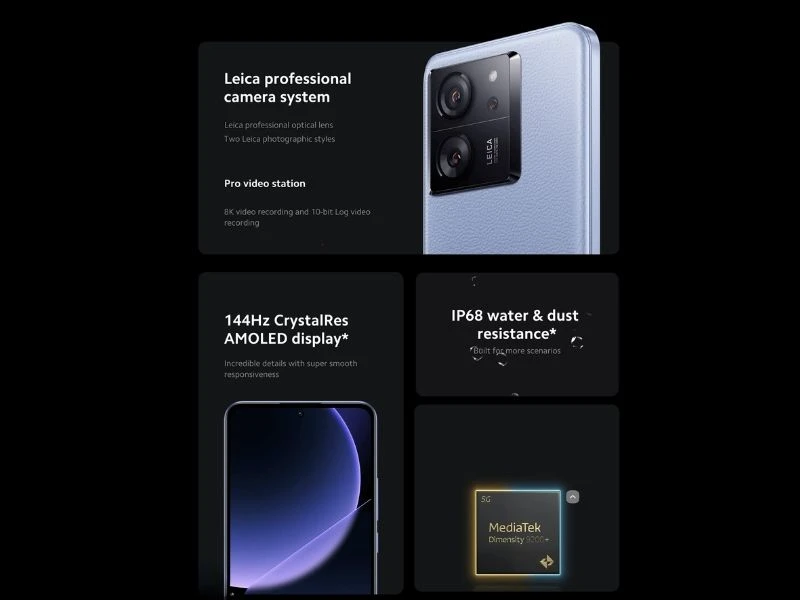 Thông số kỹ thuật Xiaomi 13T Pro