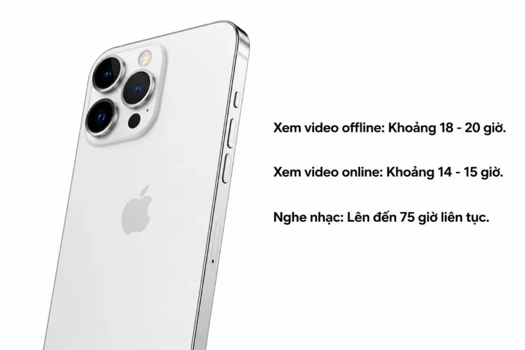 Đối với người dùng cơ bản, với các tác vụ như lướt web, kiểm tra email và mạng xã hội, iPhone 13 Pro hoàn toàn có thể trụ vững từ sáng đến tối muộn.