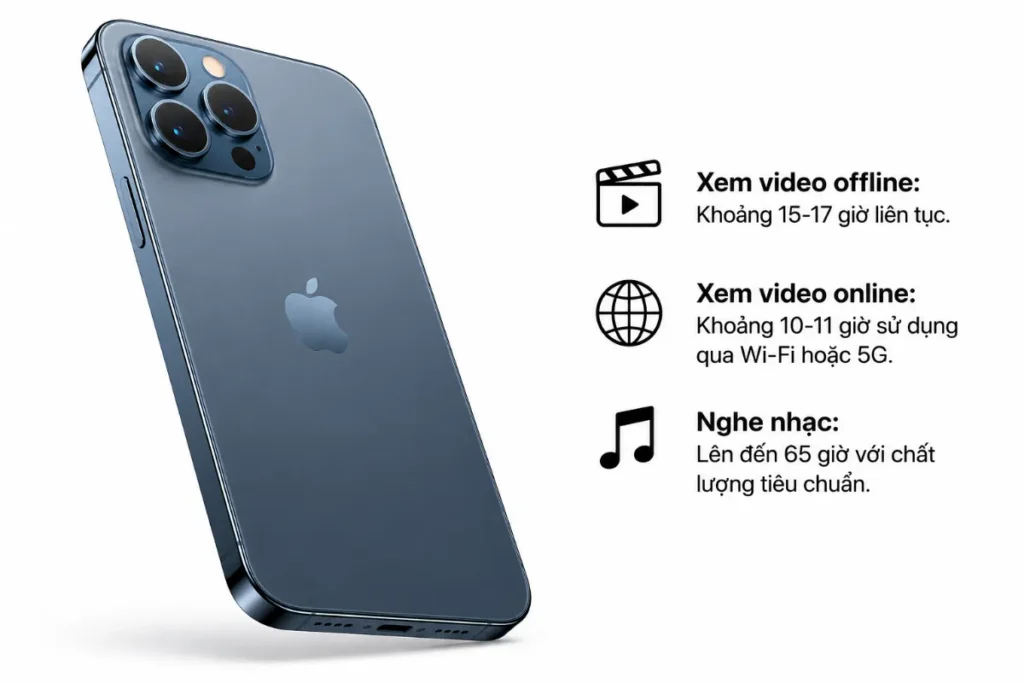 Dung lượng pin iPhone 12 Pro bao nhiêu mAh? Dùng được trong bao lâu?