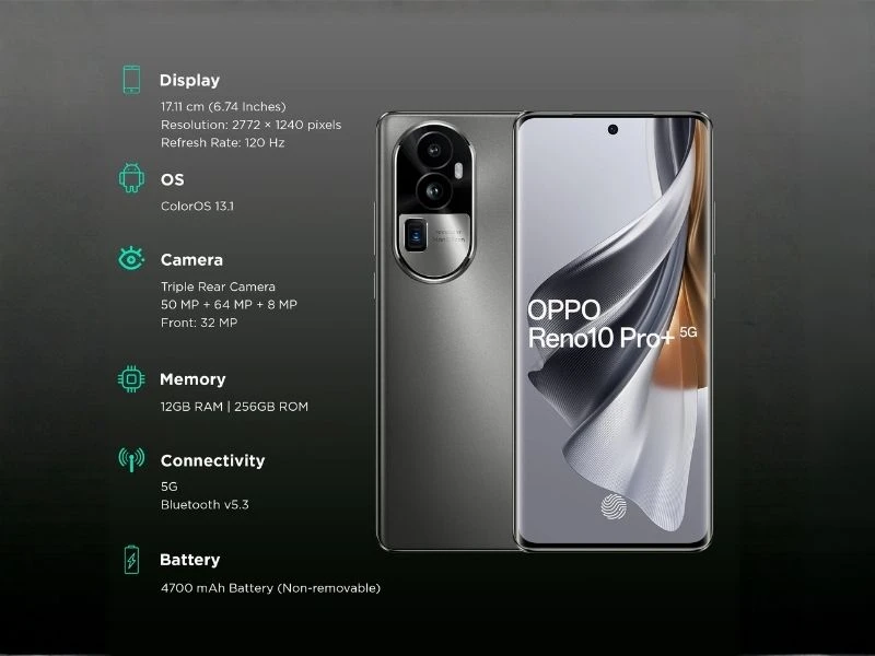 Thông số kỹ thuật Oppo Reno10 Pro Plus