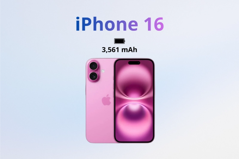iPhone 16 mang đến thời lượng pin ấn tượng hơn hẳn so với các đời trước.