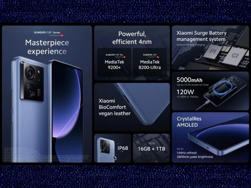 Thông số kỹ thuật Xiaomi 13T