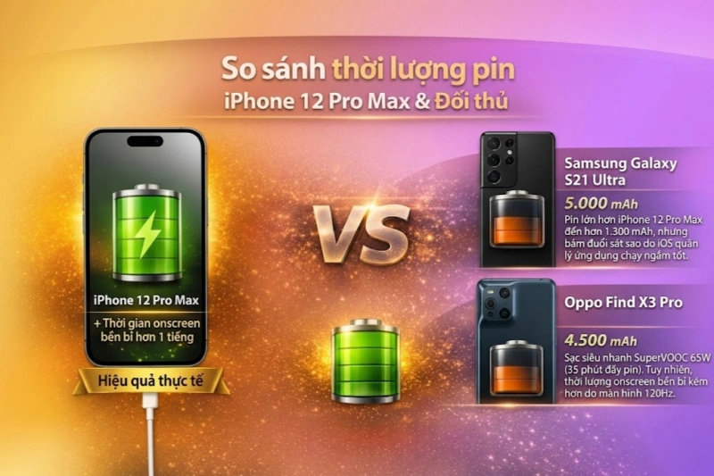 So sánh pin iPhone 12 Pro Max với đối thủ cùng phân khúc