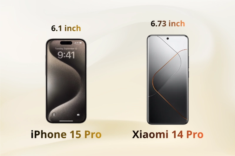 iPhone 15 Pro sở hữu màn hình 6.1 inch, nhỏ hơn Xiaomi 14 Pro với 6.73 inch