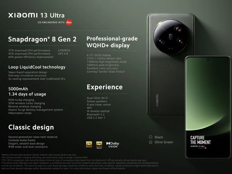 Thông số kỹ thuật Xiaomi 13 Ultra