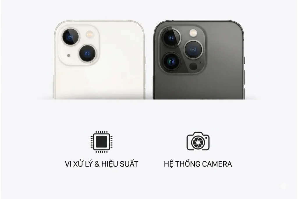 iPhone 13 Pro Max sở hữu hệ thống ba camera sau cùng cảm biến LiDAR, cho phép chụp ảnh thiếu sáng tốt hơn và khả năng lấy nét ấn tượng