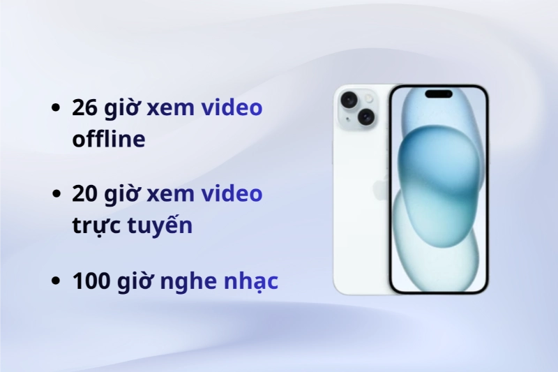 Dung lượng pin iPhone 15 Plus có thể dễ dàng trụ được hơn 1 ngày.