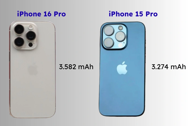 Pin iPhone 16 Pro tăng trưởng gần 9.4% so với iPhone 15 Pro