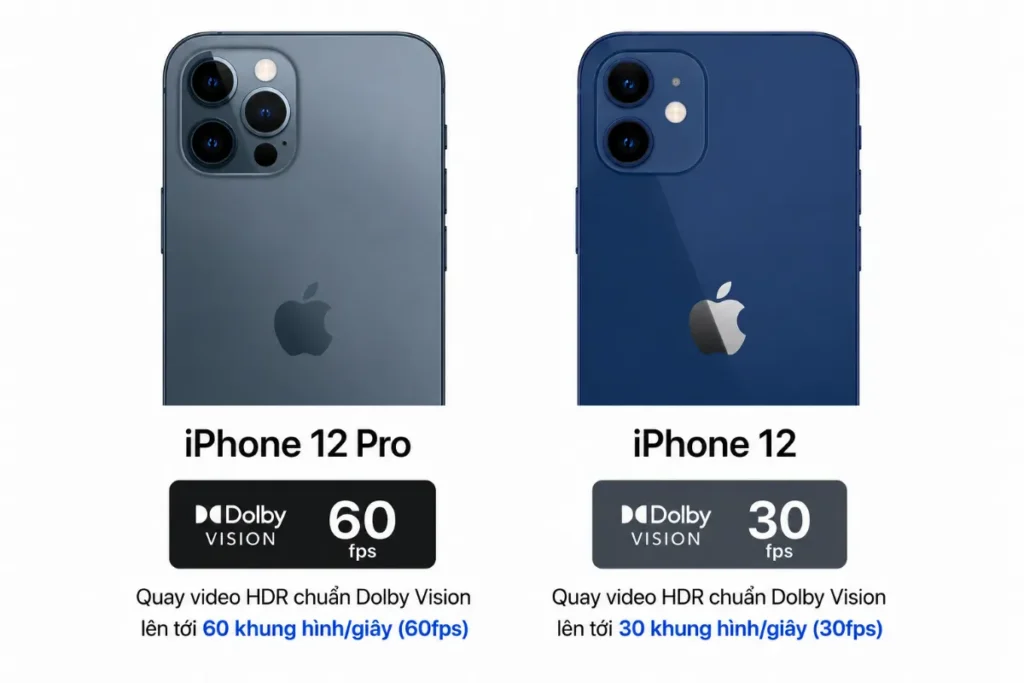 Về quay video: iPhone 12 Pro nổi bật hơn ở định dạng HDR Dolby Vision 60fps mượt mà
