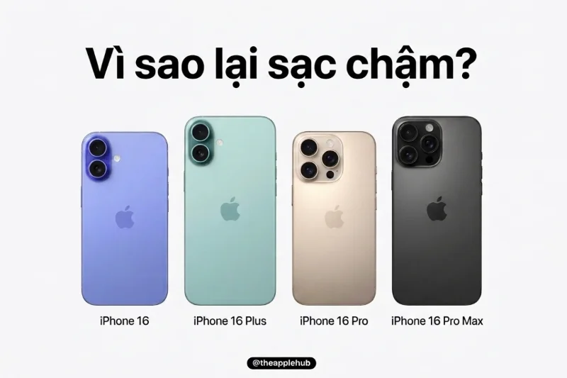 Về sạc: iPhone 16 series có thể sạc chậm, không nhận sạc hoặc nóng khi sạc