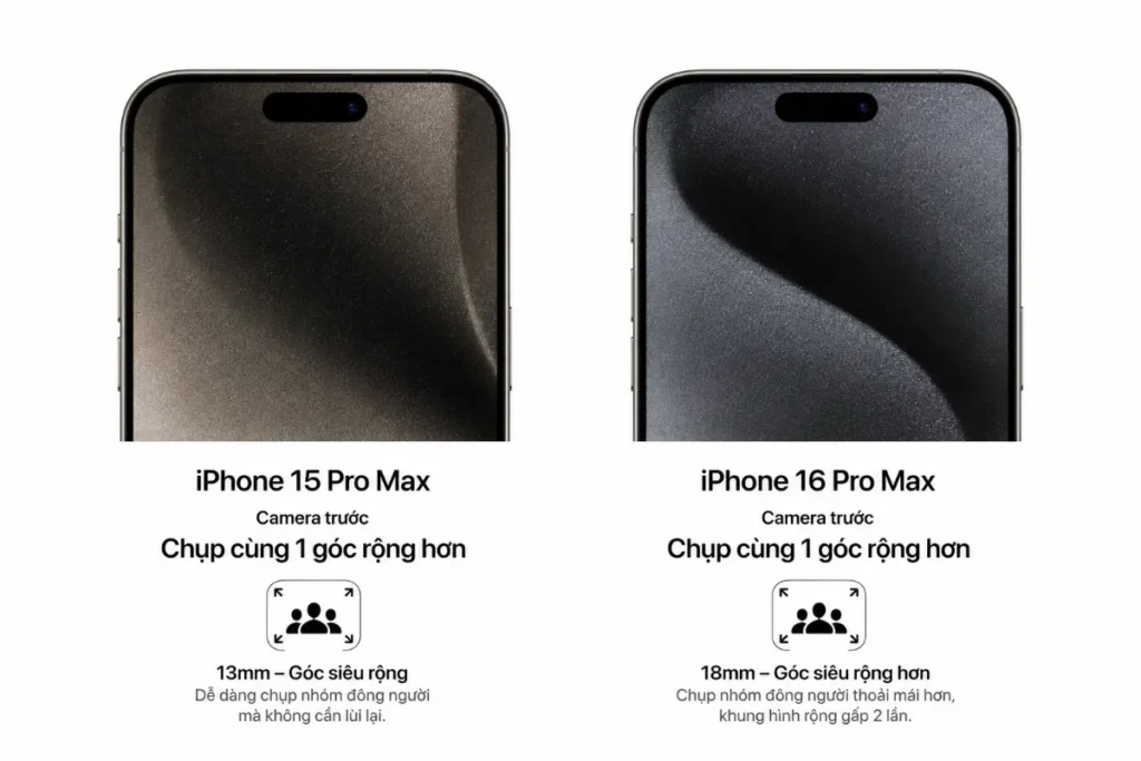 Về camera trước: iPhone 16 Pro Max và iPhone 15 Pro Max khác biệt ở thuật toán đổ bóng và độ tự nhiên khi selfie