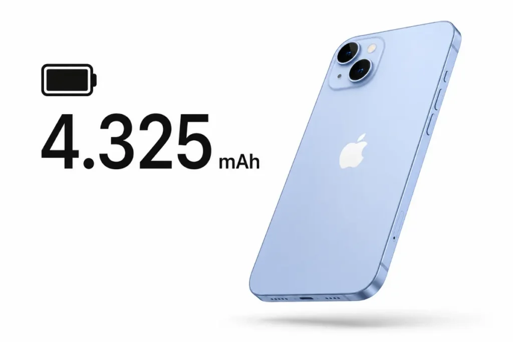 Sự nâng cấp này giúp iPhone 14 Plus sở hữu thời gian onscreen vượt trội, giải quyết triệt để nỗi lo lắng của người dùng về tình trạng cạn kiệt năng lượng giữa ngày.