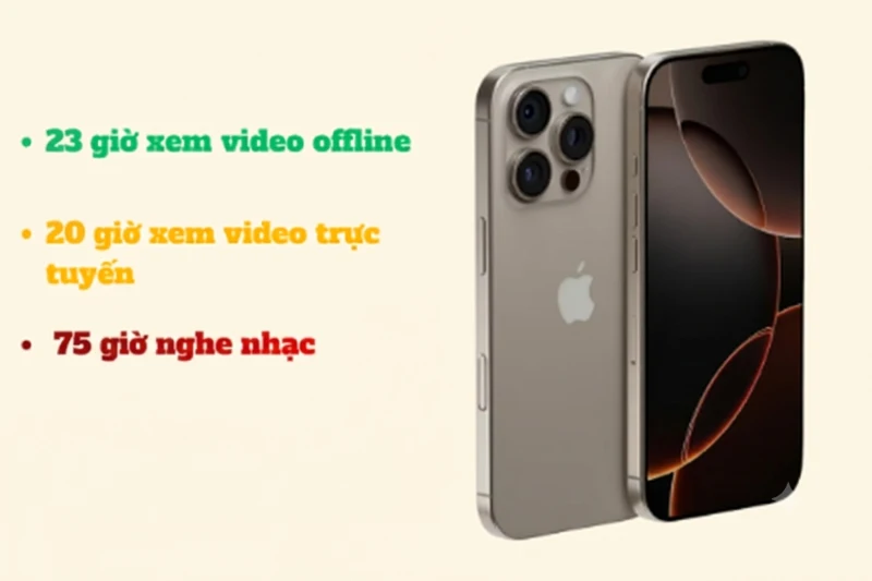 Với các tác vụ thường ngày như lướt TikTok, Facebook, quay phim 4K và liên lạc, dung lượng pin iPhone 14 Pro có thể dễ dàng trụ được từ 1,5 đến 2 ngày.