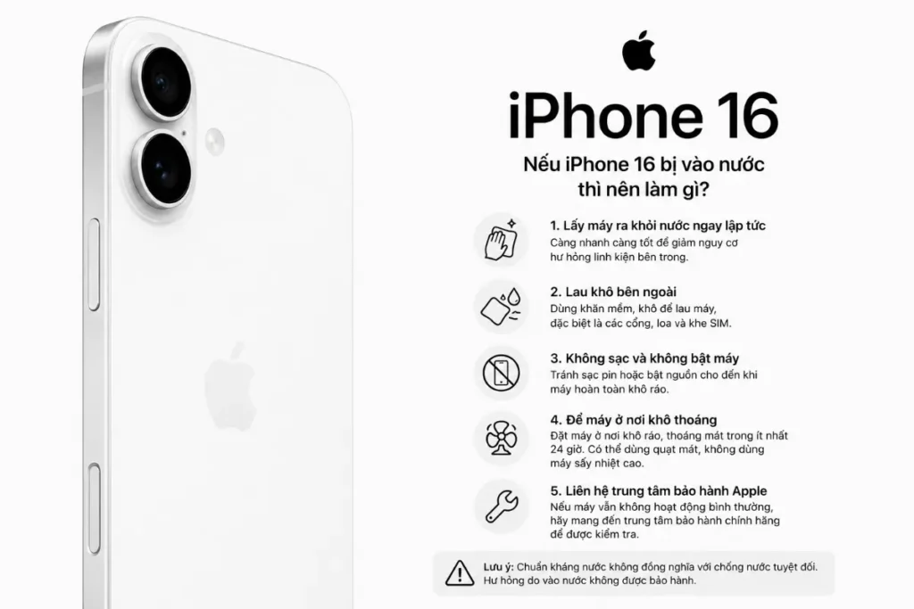 Khi iPhone 16 series không may rớt xuống nước, cách bạn thao tác xử lý trong vài phút sơ cứu đầu tiên có thể quyết định trực tiếp đến cơ hội cứu sống thiết bị.