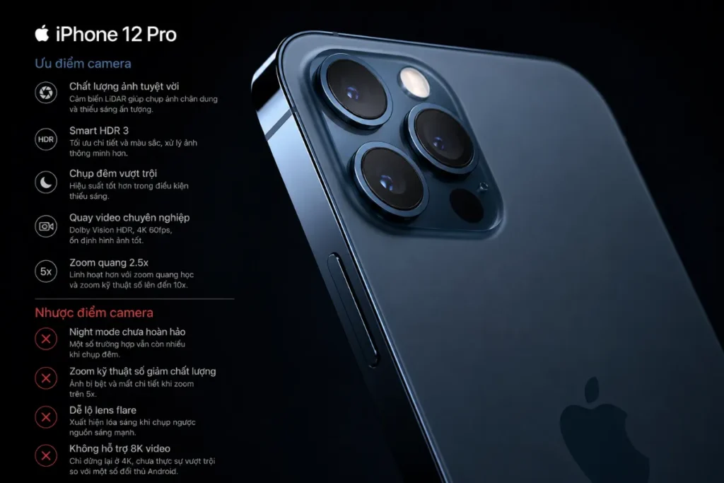 Ưu và nhược điểm của camera iPhone 12 Pro