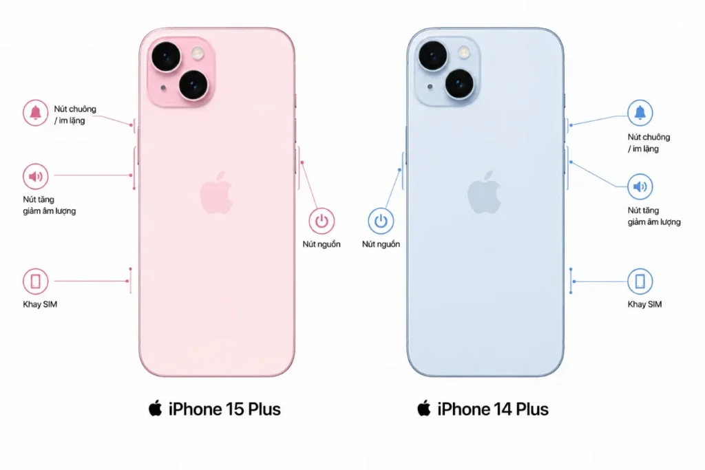 So sánh pin iPhone 15 Plus và iPhone 14 Plus: Chọn máy nào để dùng cả ngày? So sánh pin iPhone 15 Plus và iPhone 14 Plus: Chọn máy nào để dùng cả ngày?