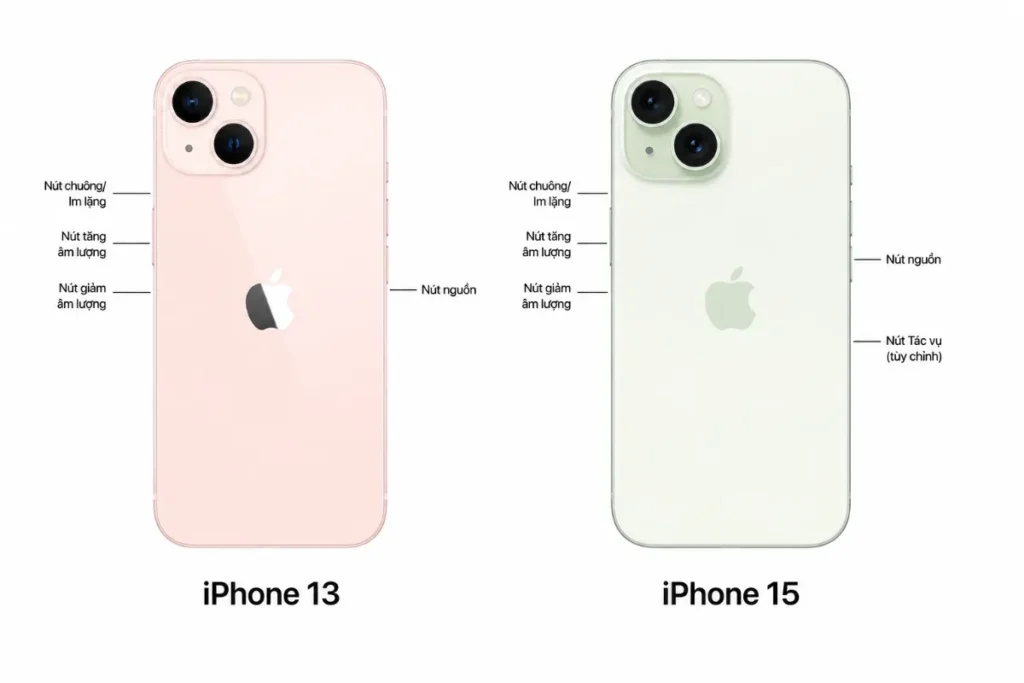 Việc lựa chọn iPhone 13 hay iPhone 15 ở thời điểm hiện tại phụ thuộc rất lớn vào mức ngân sách và kỳ vọng về chất lượng nhiếp ảnh của người dùng.