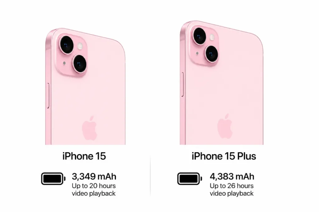iPhone 15 Plus có lợi thế hơn iPhone 15