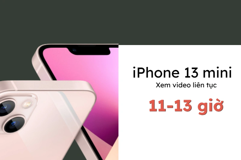 iPhone 13 mini trụ được khoảng 11-13 tiếng ở độ sáng màn hình khoảng 70%
