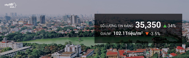 Nhà đất Hà Nội Quý 2: Huyện Phú Xuyên tăng giá đột biến 47% so với quý 1