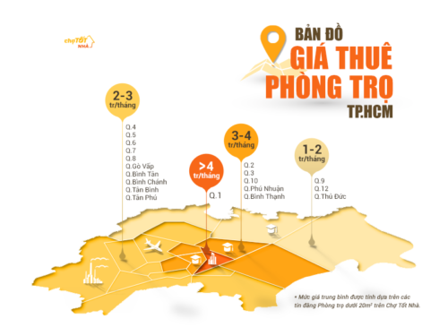 gia-thue-phong-tro-tp-hcm