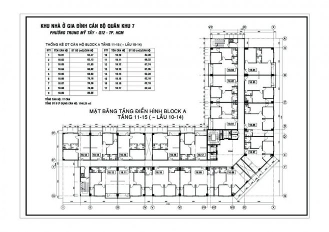 Mua Bán Dự Án Nhà Ở Cán Bộ Quân Khu 7 Quận 12