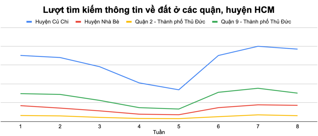 dat nen hcm