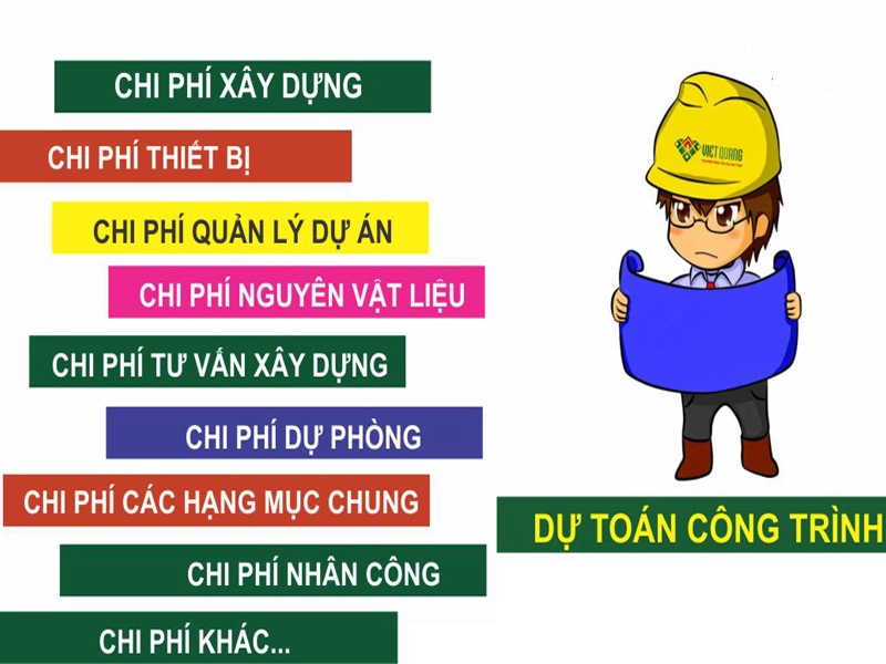 gia xay nha 2 tang tron goi 3