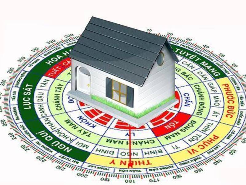 Hướng nhà hợp tuổi Đinh Tỵ