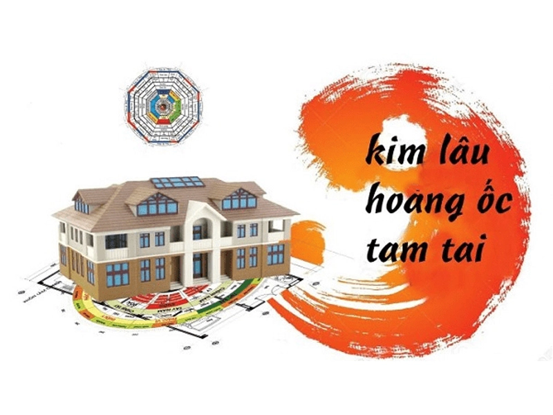 Bản đồ hướng nhà hợp tuổi Canh Ngọ