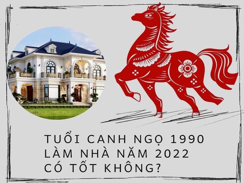 Bản đồ hướng nhà hợp tuổi Canh Ngọ