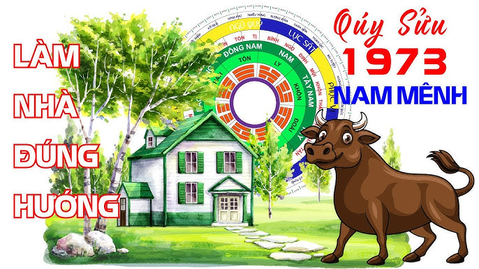 Bản đồ hướng nhà hợp cho Quý Sửu
