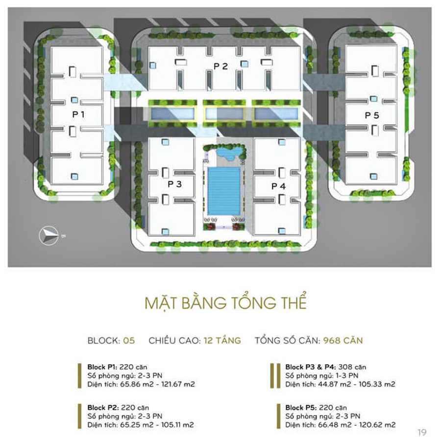 Sơ đồ phân lô tổng thể dự án Cityland Park Hills