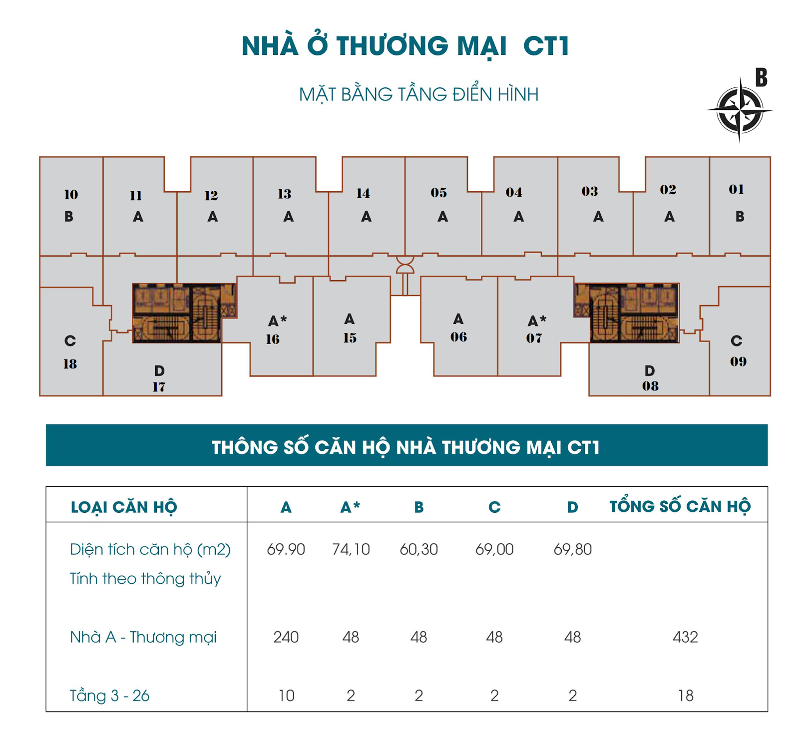 Sơ đồ mặt bằng điển hình tại chung cư 789 Xuân Đỉnh