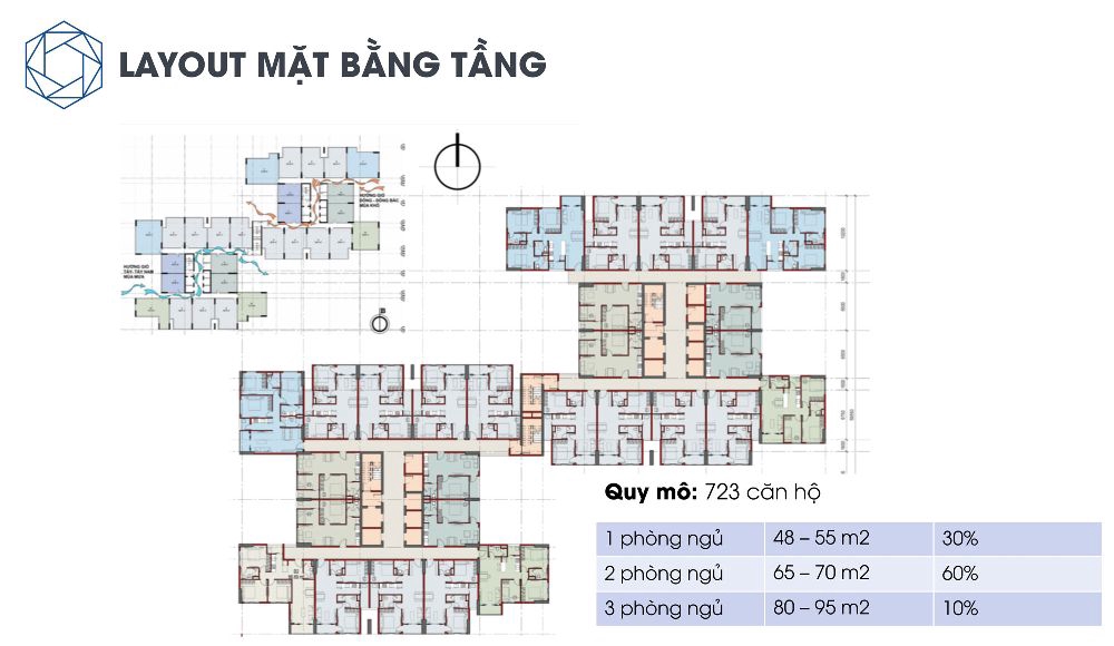 Mặt bằng điển hình căn hộ tại Chung cư Sóng Thần Plaza