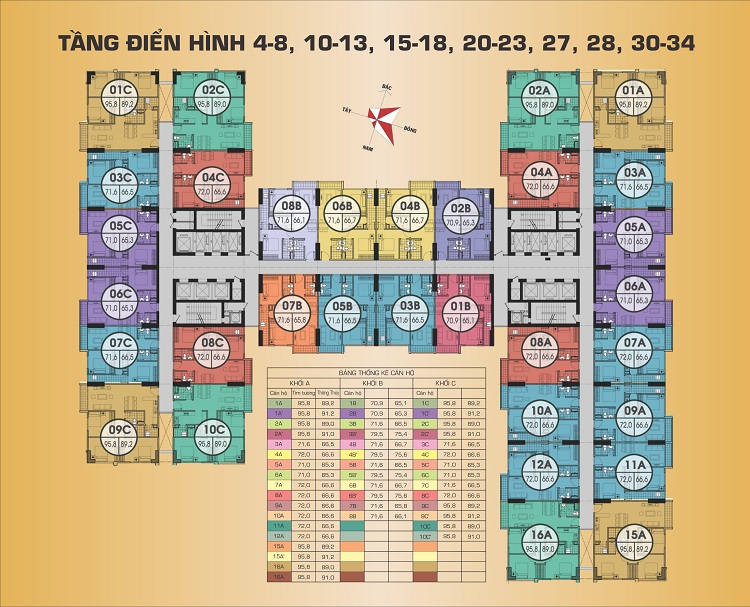Sơ đồ mặt bằng điển hình tại Gemek Premium