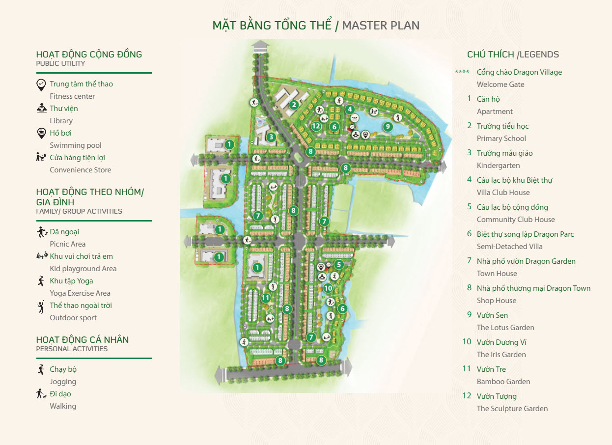 Sơ đồ mặt bằng nhà phố điển hình tại Dragon Village