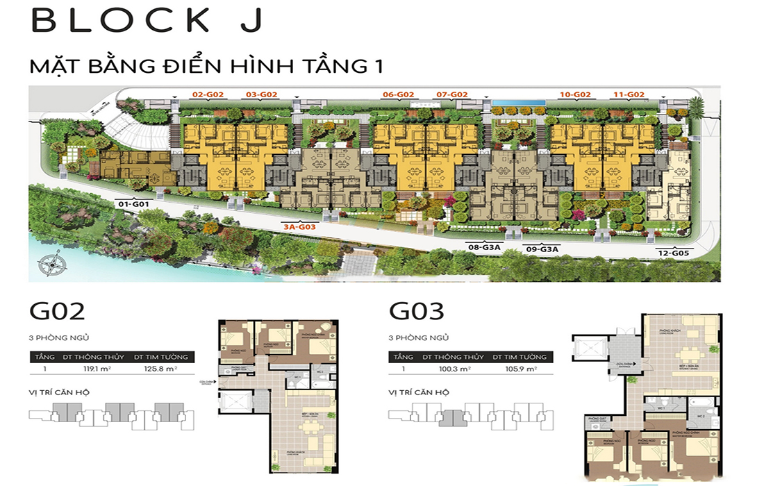 Mặt bằng thiết kế căn hộ Panomax River Villas