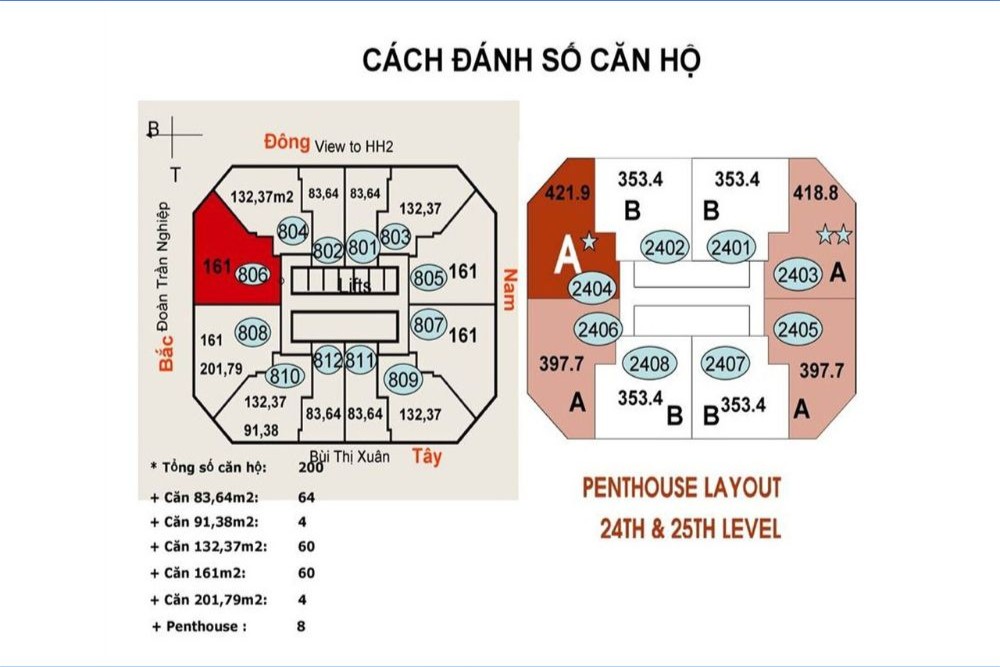 Mặt bằng điển hình căn hộ Vincom Center Bà Triệu với nhiều lựa chọn diện tích