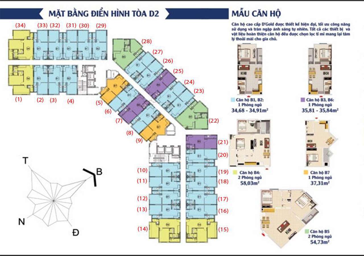 Mặt bằng tổng thể dự án Vĩnh Lộc D'Gold Bình Chánh