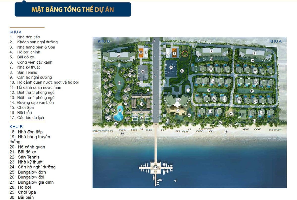 Sơ đồ mặt bằng điển hình căn hộ tại Blue Sapphire Resort Vũng Tàu
