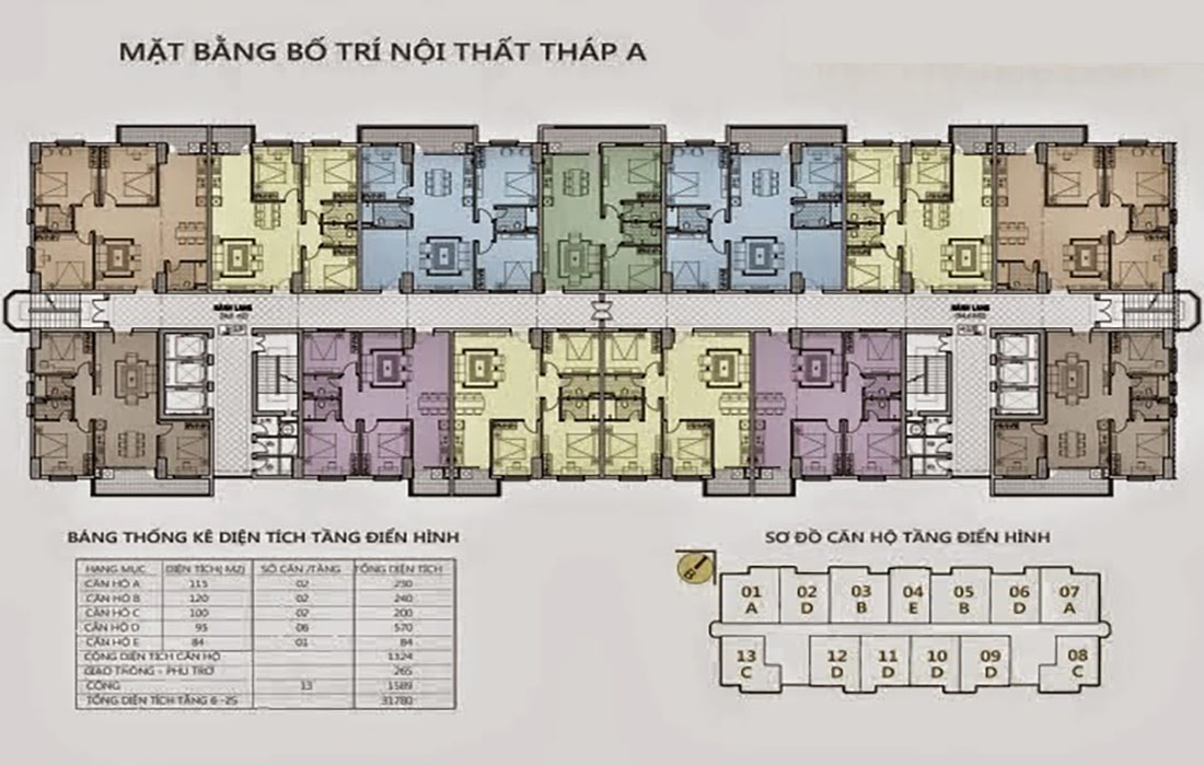 Mặt bằng thiết kế căn hộ Khu nhà ở Bắc Hà