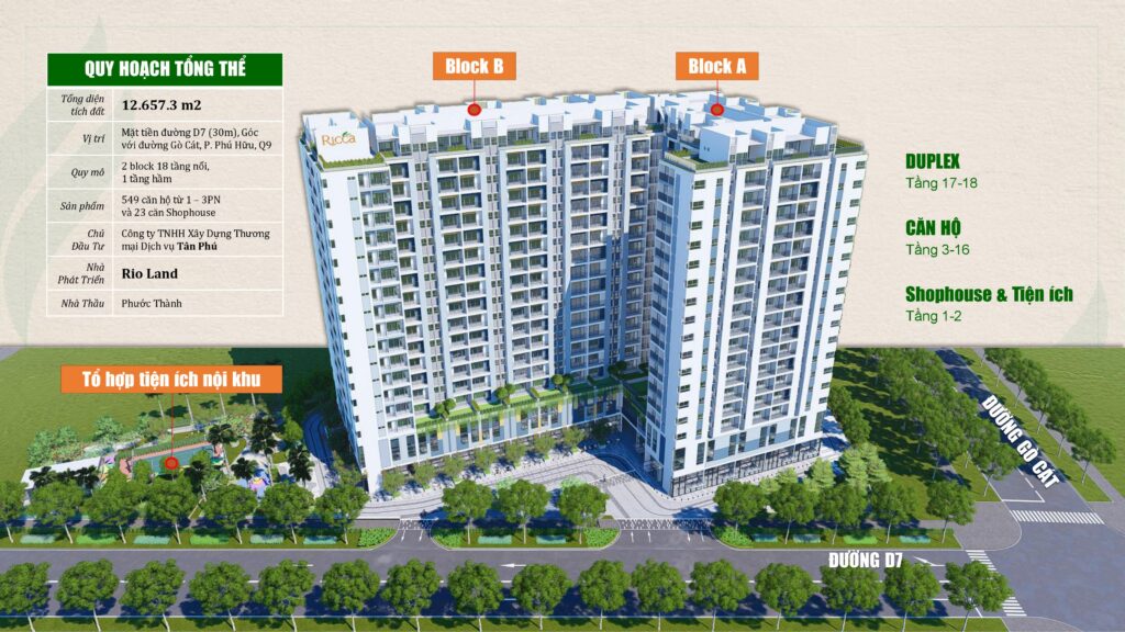 Đánh giá căn hộ chung cư Ricca
