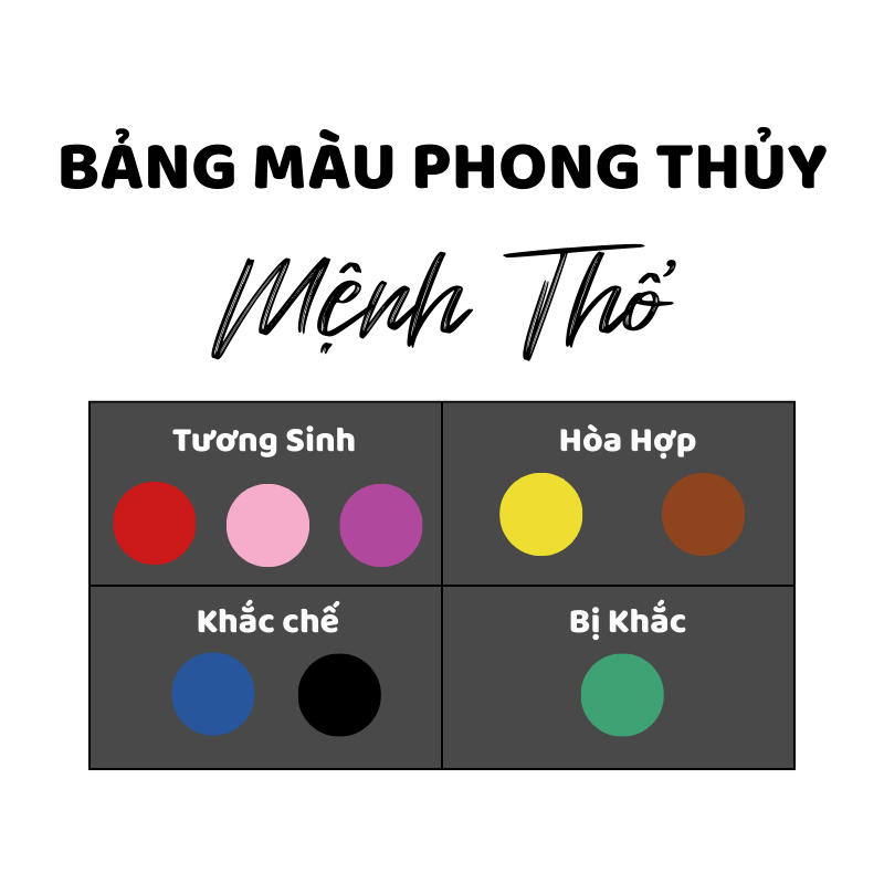 Bảng màu phong thuỷ cho người mệnh Thổ