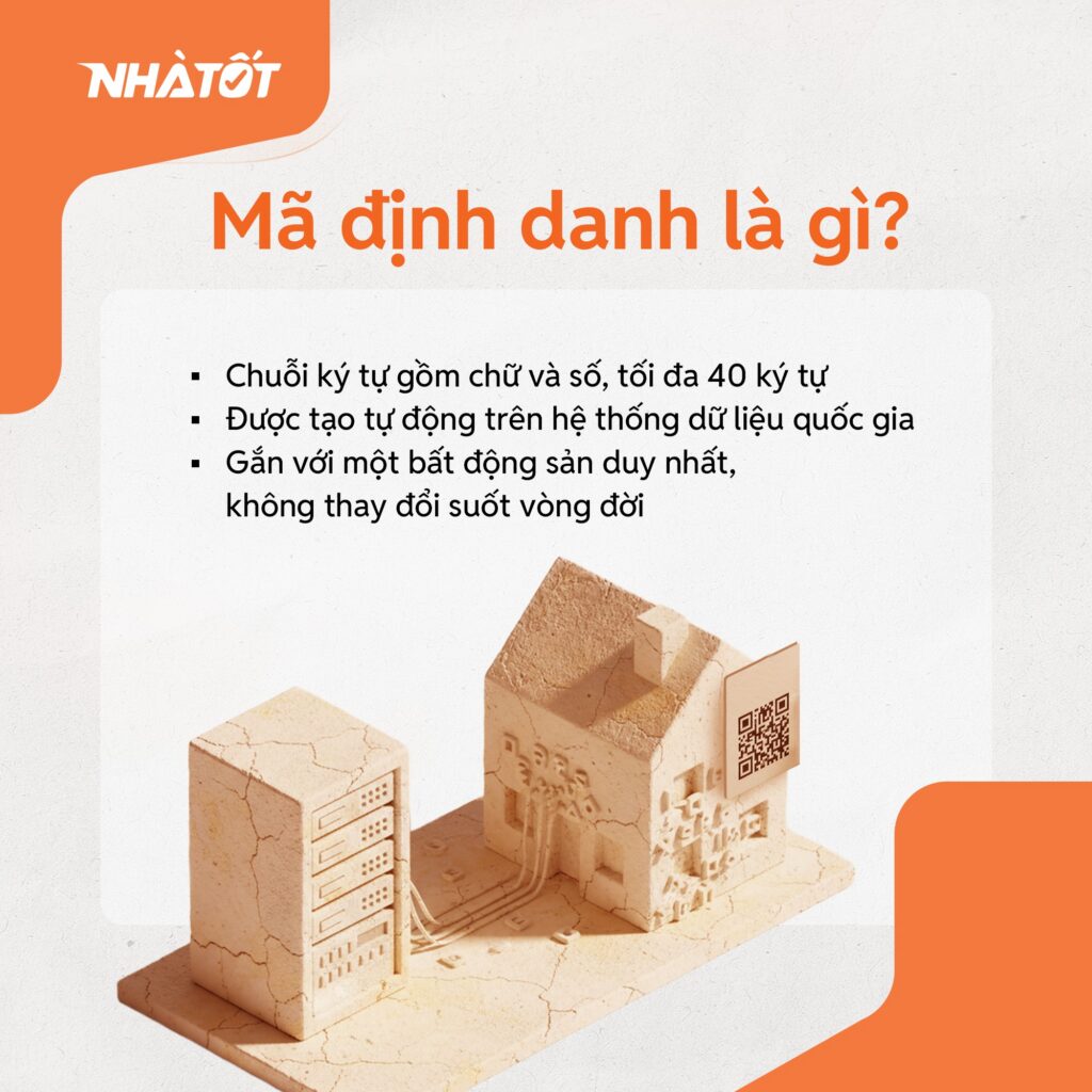 Hình ảnh giải thích khái niệm mã định danh điện tử bất động sản – một chuỗi ký tự chữ và số do hệ thống dữ liệu quốc gia tạo ra, gắn cố định với từng bất động sản trong suốt vòng đời pháp lý.