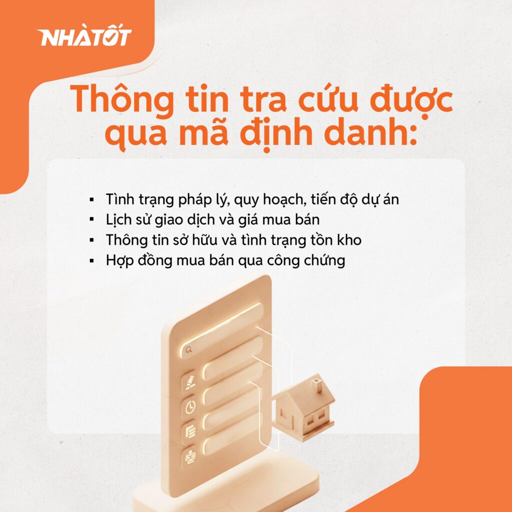 Hình ảnh liệt kê các nhóm thông tin quan trọng mà người mua và người bán có thể tra cứu thông qua mã định danh điện tử như pháp lý, quy hoạch, lịch sử giao dịch và hợp đồng công chứng.