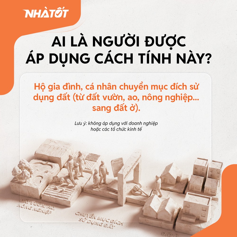 Hình ảnh mô tả các hộ gia đình, cá nhân thực hiện chuyển mục đích sử dụng đất từ đất vườn, ao hoặc đất nông nghiệp sang đất ở, đồng thời làm rõ quy định này không áp dụng cho doanh nghiệp hay tổ chức kinh tế.