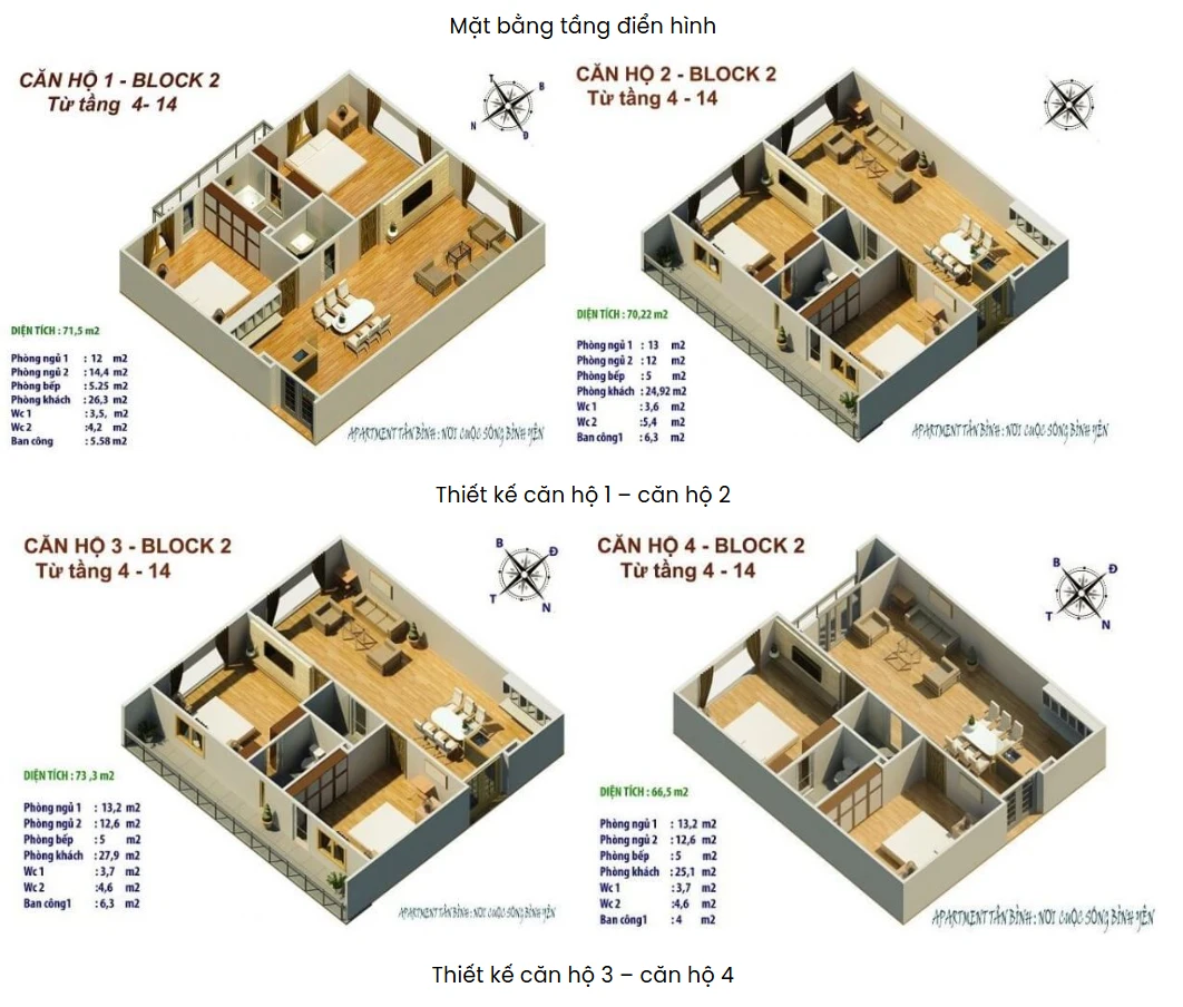 Sơ đồ mặt bằng điển hình Tân Bình Apartment