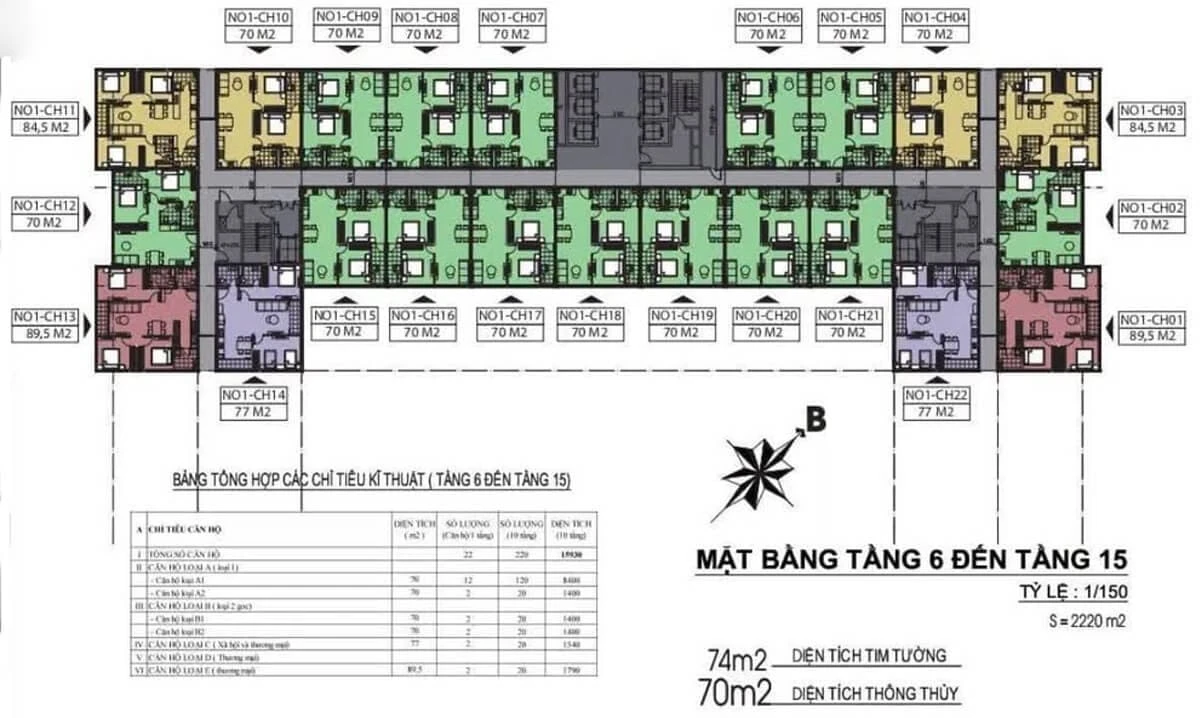 Sơ đồ mặt bằng dự án NO1 Hạ Đình UDIC Eco Tower